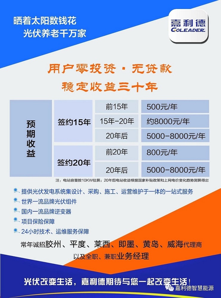 嘉利德零投資、無貸款、無抵押業(yè)務(wù)